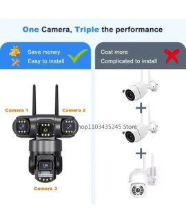 Caméra de vidéosurveillance à 3 objectifs, réseau Wifi, ou 4G