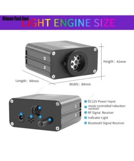 Plafonnier LED Ciel Étoilé 16W pour Voiture et Intérieur